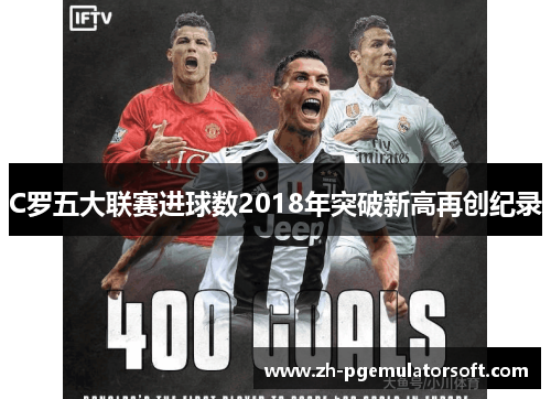 C罗五大联赛进球数2018年突破新高再创纪录