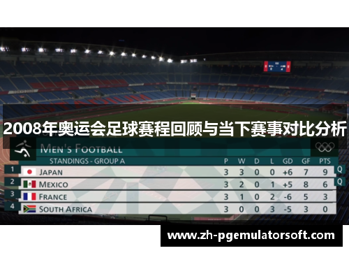 2008年奥运会足球赛程回顾与当下赛事对比分析 2008年奥运会足球赛程回顾与当下赛事对比分析
